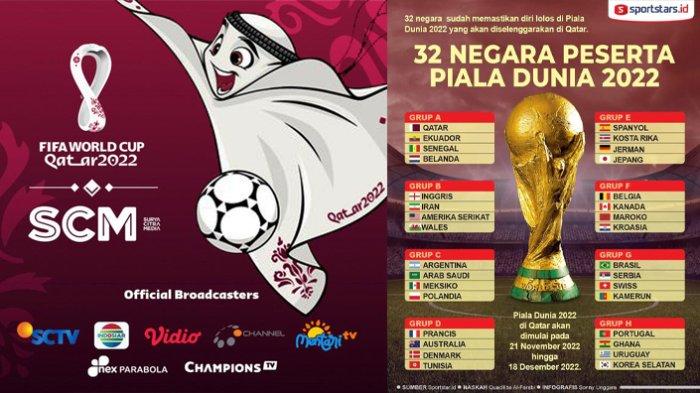 Jadwal dan Prediksi Piala Dunia 2026: Tim Mana yang Paling Dijagokan?