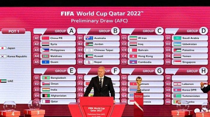 Jadwal Timnas Indonesia di Kualifikasi Piala Dunia