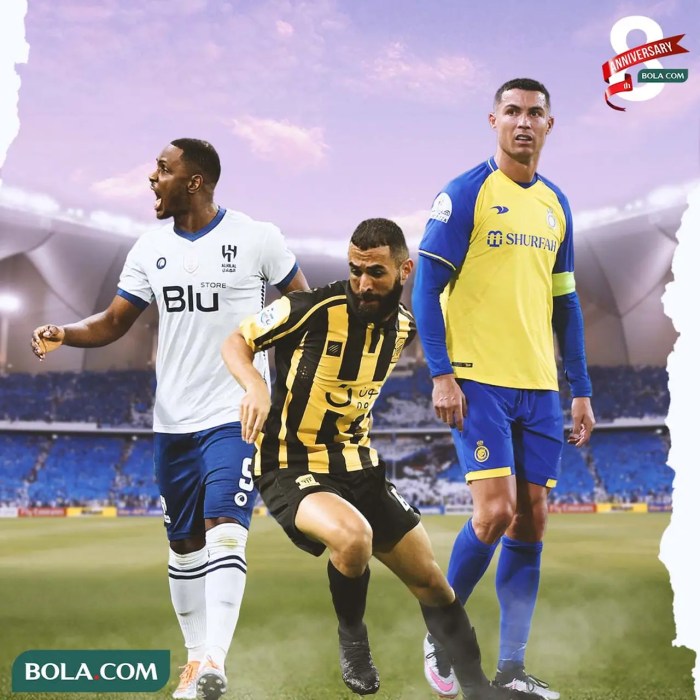 Deretan Pemain Bintang yang Mengguncang Liga Arab Saudi: Dari Cristiano Ronaldo sampai Karim ... Liga Arab Saudi Gaet Banyak Bintang Dunia